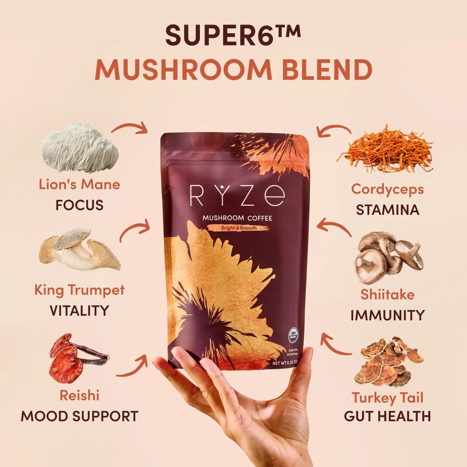 OOS Product